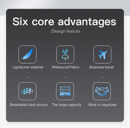 Big Big Bag #0020 - BANGE USB Business Backpack – Fits 15.6" Laptop, Waterproof & Anti-Theft