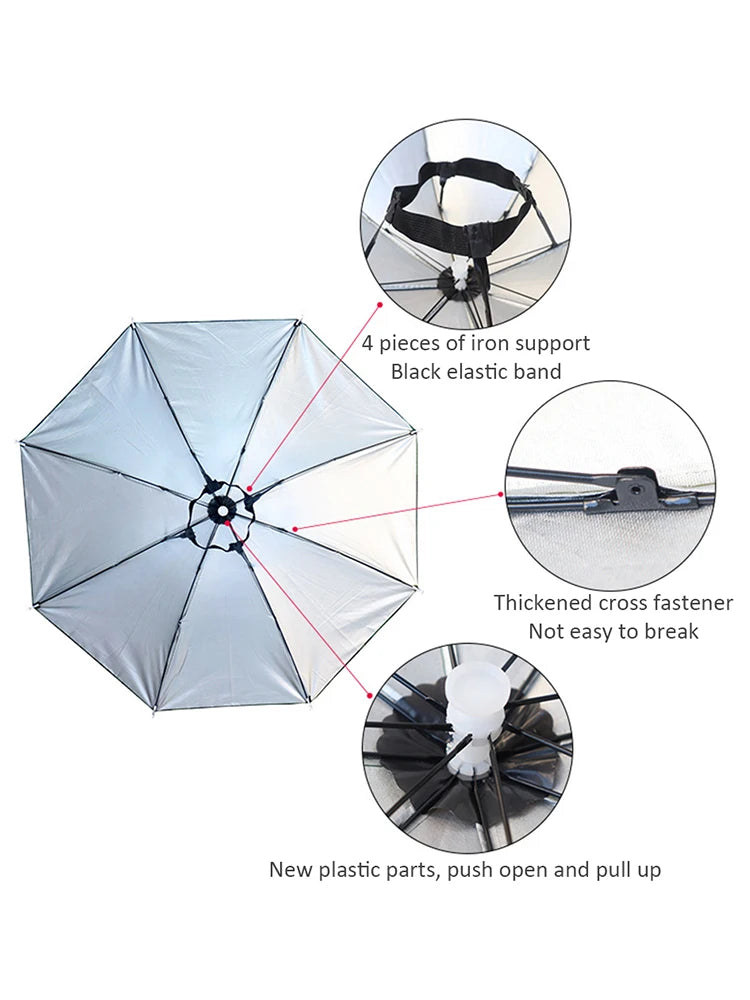 0143 Hands‑Free Umbrella Hat – Wearable Rain & Sun Protection for Outdoor Activities