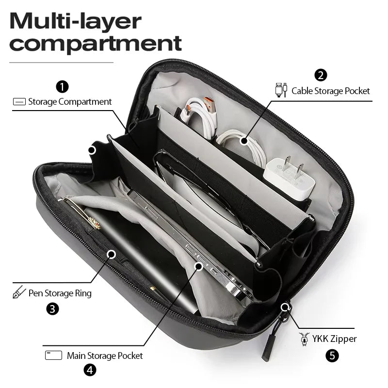 0054 BANGE Electronics Organizer – Waterproof Extra-Large 3-Layer Tech Storage Bag for Travel